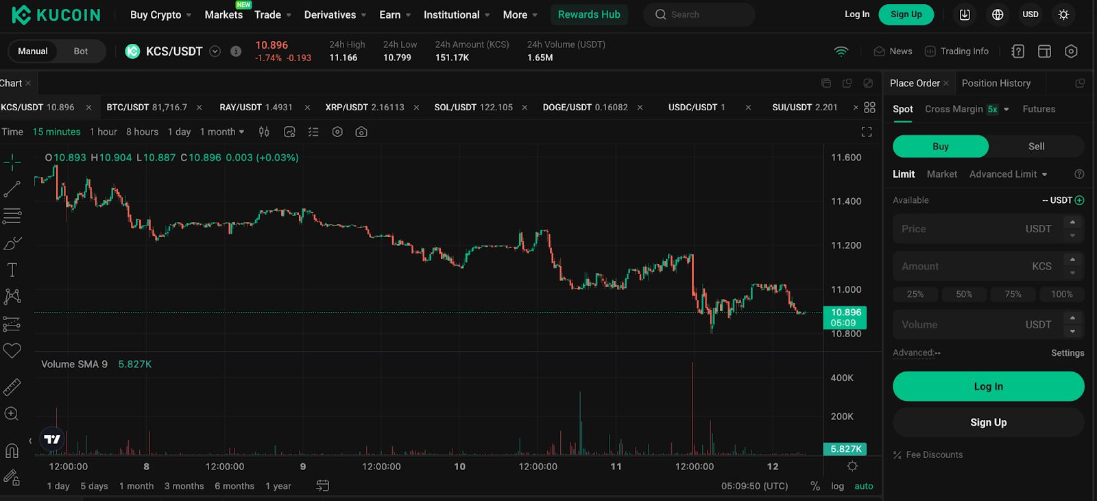 KuCoin 代币 (KCS) 是什么？如何购买、运作？