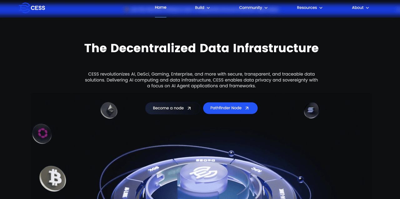 $CESS空投:什么是CESS Network？如何从AI储存生态系统赚取代币？