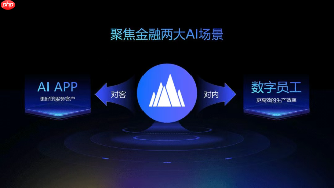 火山引擎金融大模型解决方案升级!