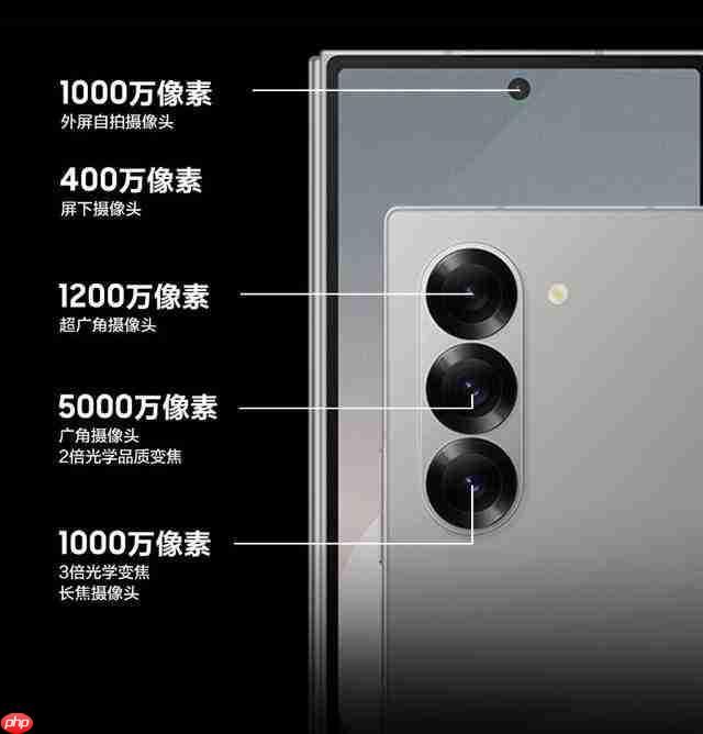  这四款折叠屏手机，谁能让你拍到“显微级”照片？