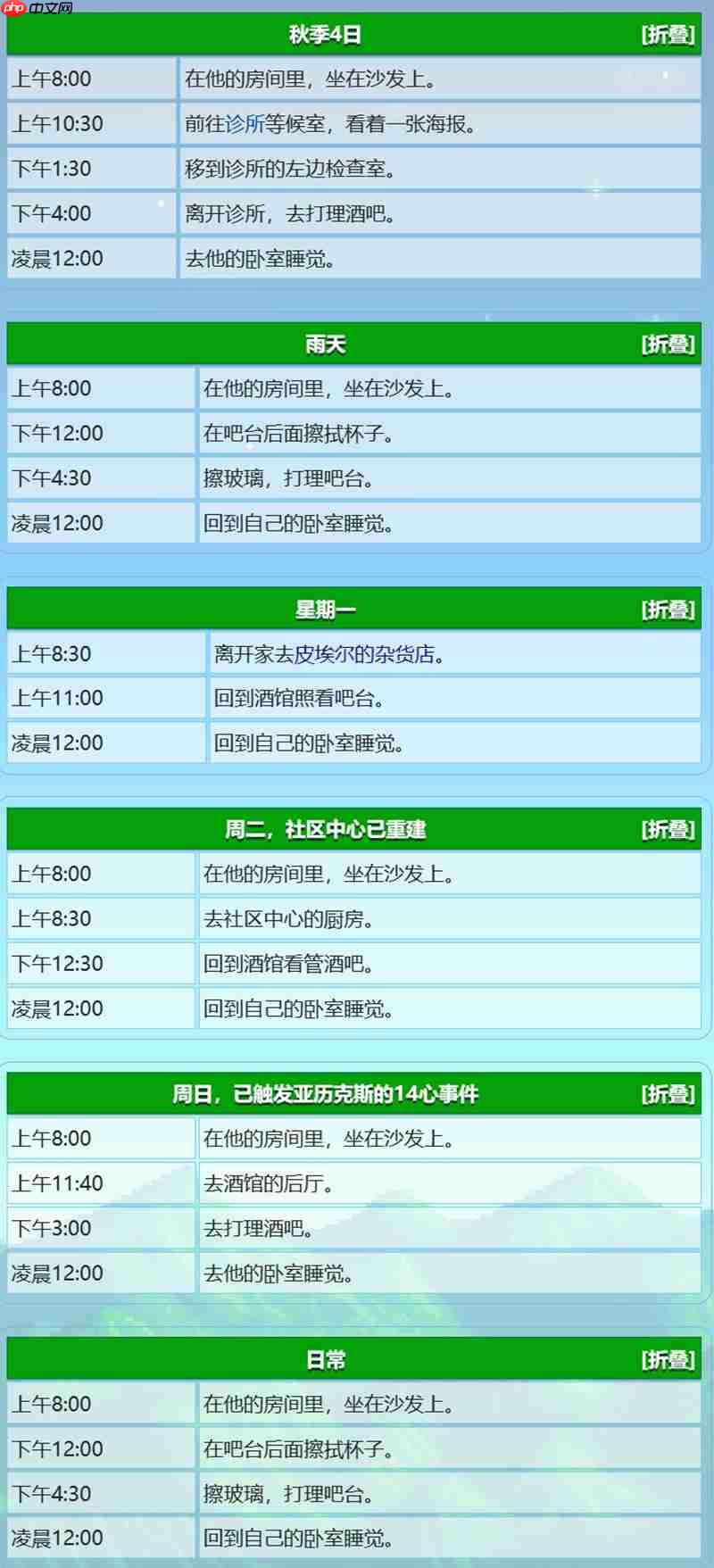 星露谷物语格斯住在哪里 格斯行程位置详细介绍