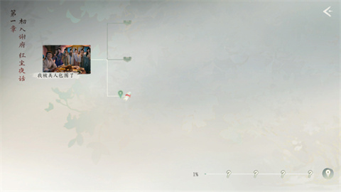 完蛋我被美女包围了2手游