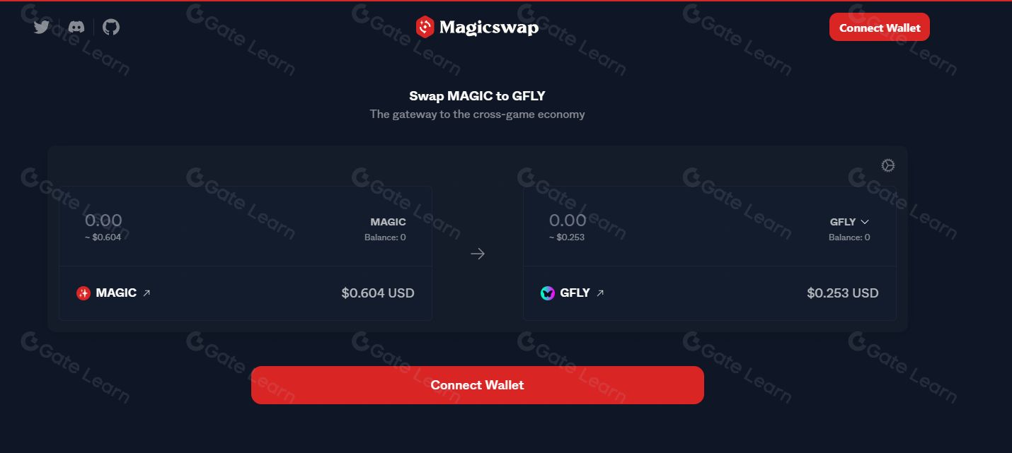 什么是MAGIC币？MAGIC币值得投资吗？代币经济、融资、价格预测介绍