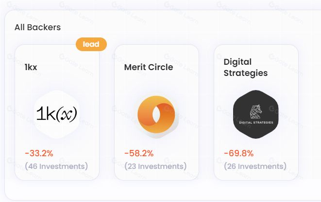 什么是MAGIC币？MAGIC币值得投资吗？代币经济、融资、价格预测介绍