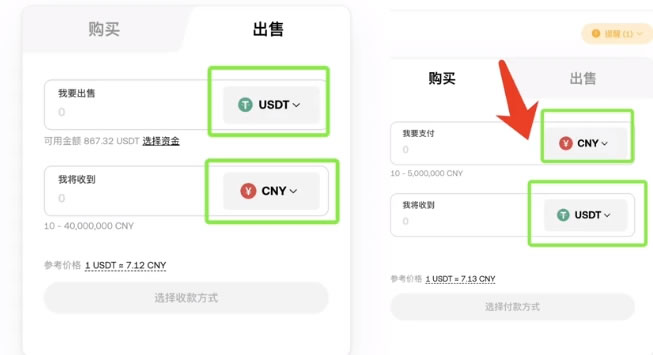 ouyi交易所注册时七件不能漏掉的事情