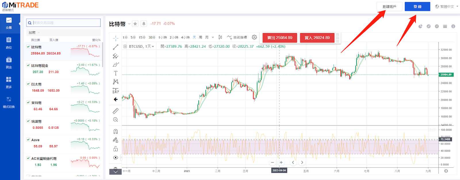 Compound是什么？COMP币怎么购买？COMP币未来前景分析