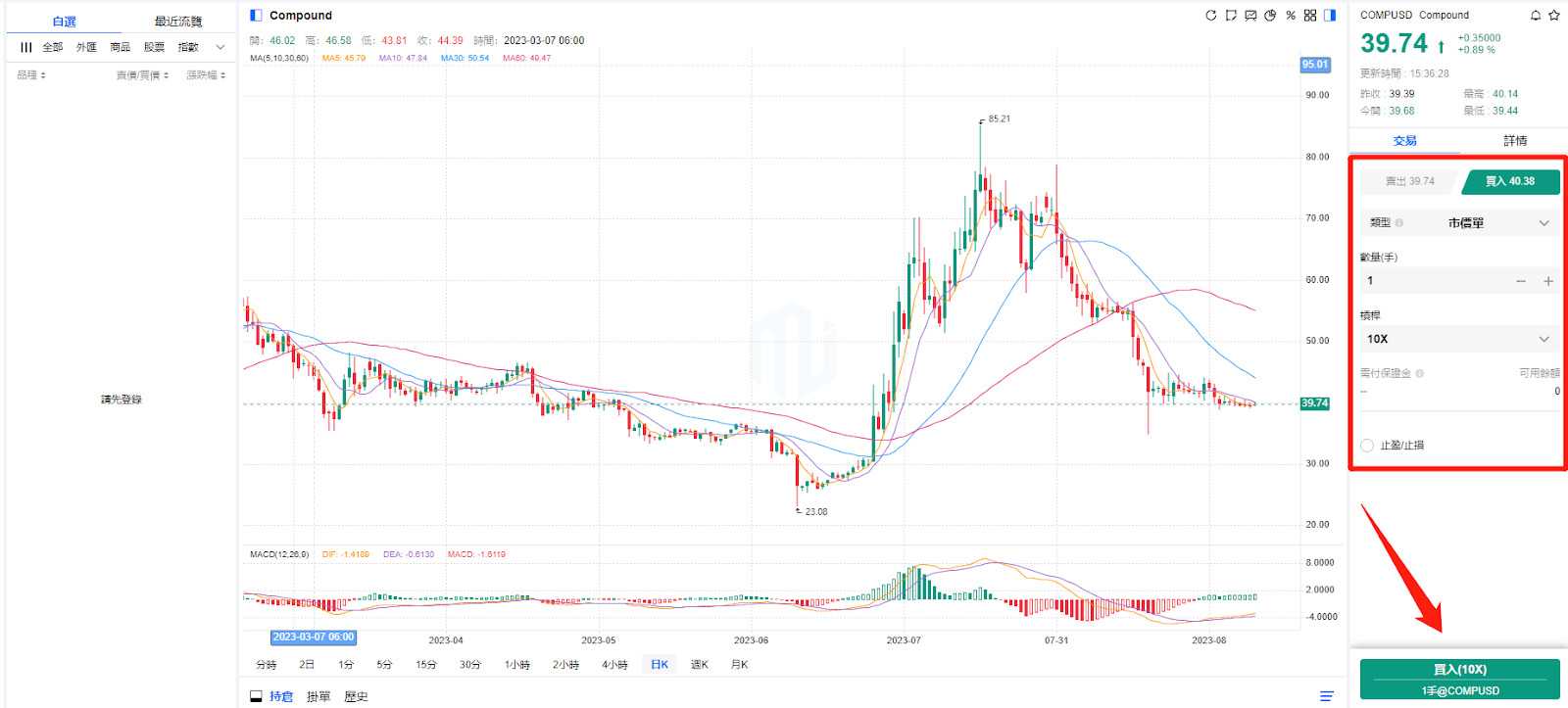 Compound是什么？COMP币怎么购买？COMP币未来前景分析