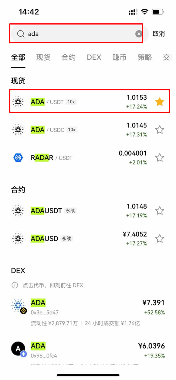 ADA币未来如何？Cardano(ADA) 2025-2030年价格预测