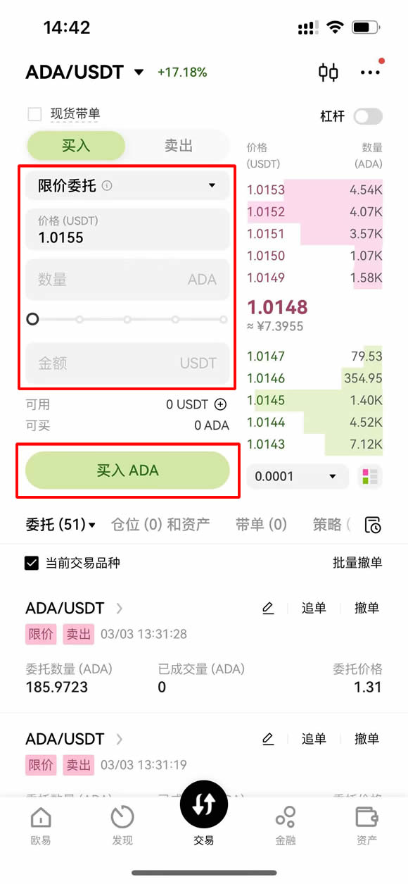 ADA币未来如何？Cardano(ADA) 2025-2030年价格预测