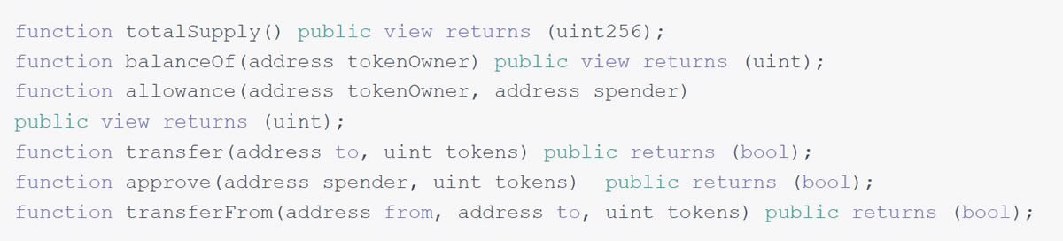 ERC-20是什么？如何创建ERC20代币？ERC-20代币有哪些？