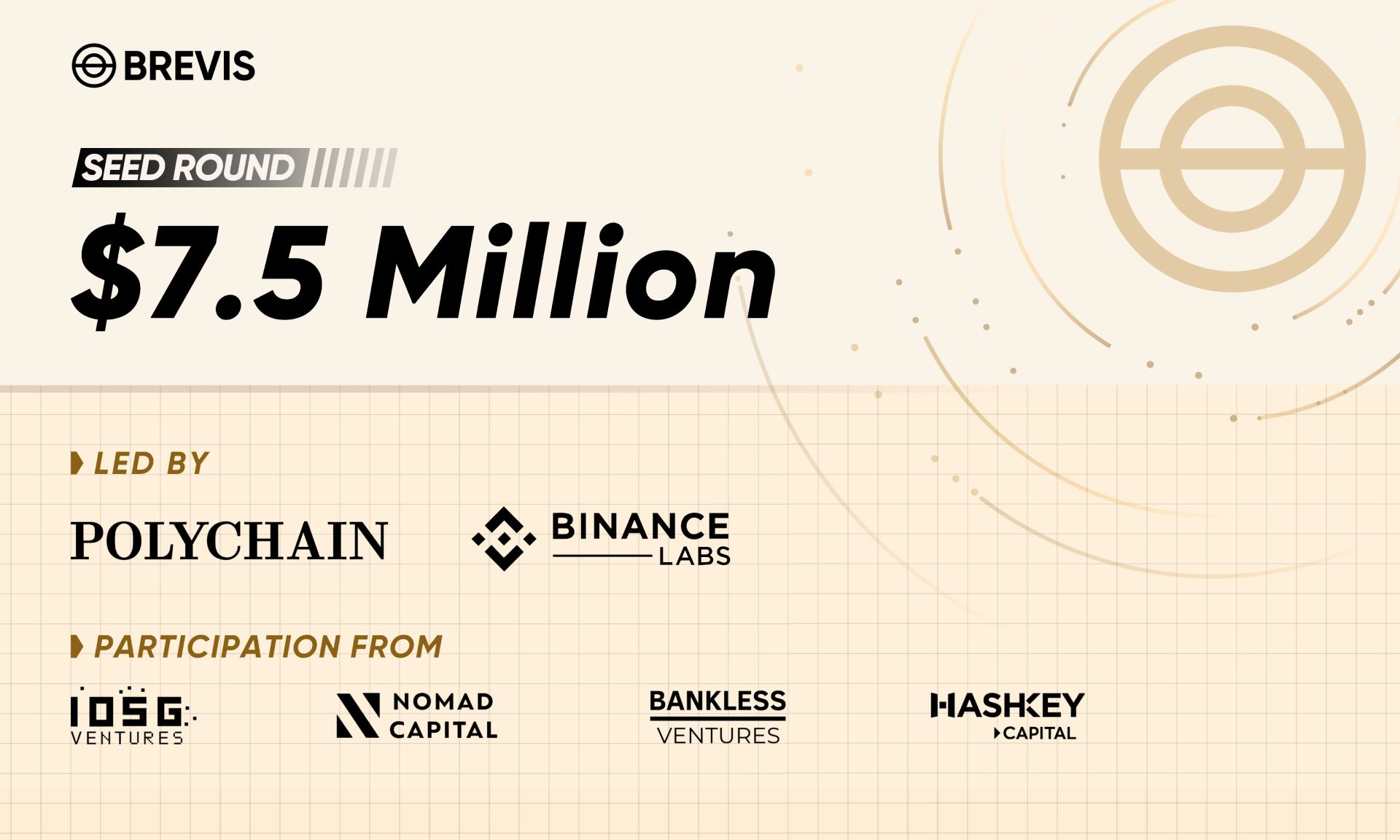 Brevis是什么项目？Brevis融资背景、特点、创始人介绍