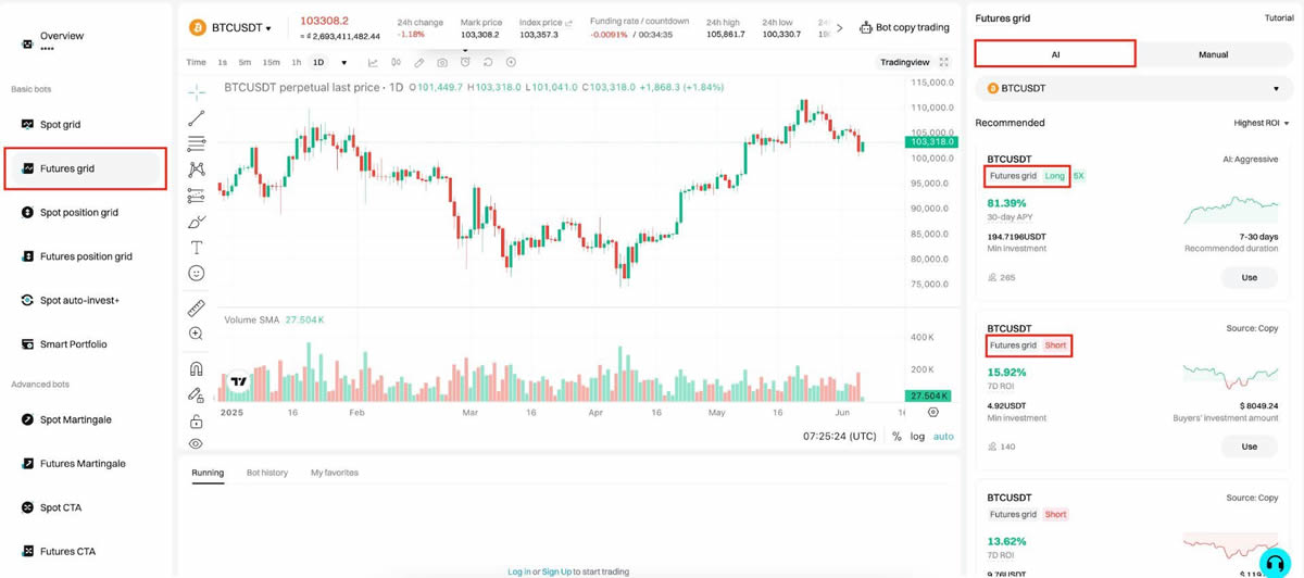 什么是合约网格交易、为什么选择网格交易以及如何操作？