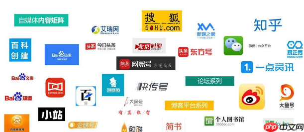 利用蝴蝶号搭建多账号无人直播系统的完整方案