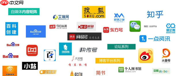 蝴蝶号适配主流平台的无人直播矩阵实操攻略