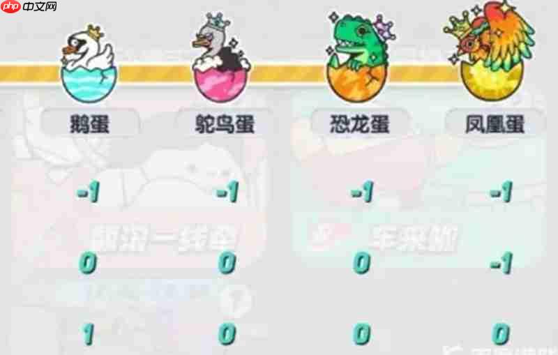 蛋仔派对30级是满级吗 蛋仔等级上限介绍