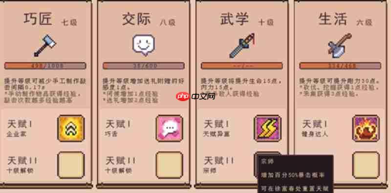 江城创业记怎么布局好 江城创业记前期产业摆放攻略