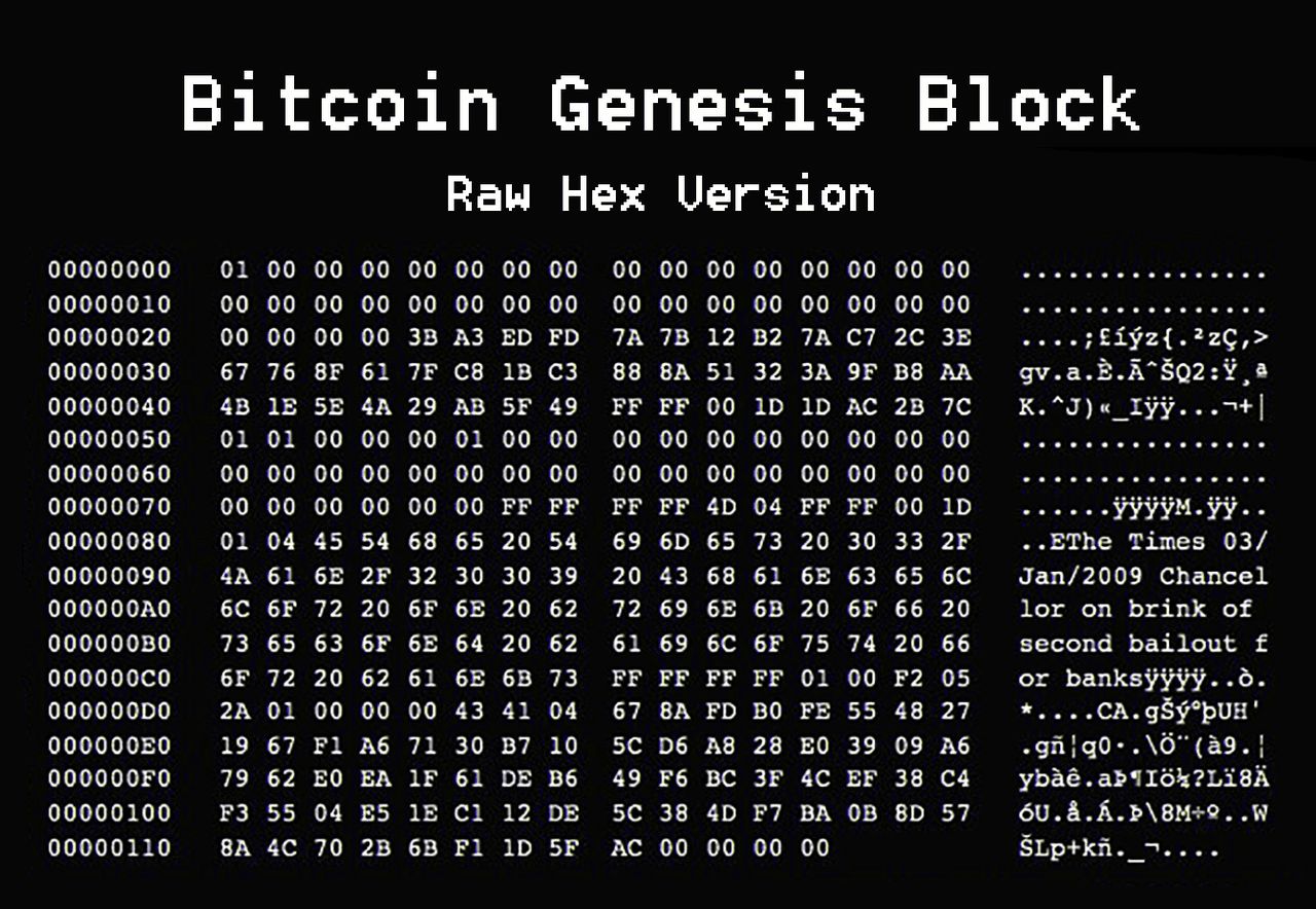中本聪是谁？比特币最大持有者的净资产是多少？（2025最新）