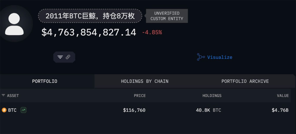 持有八万枚BTC的远古巨鲸苏醒 市场会暴跌吗？