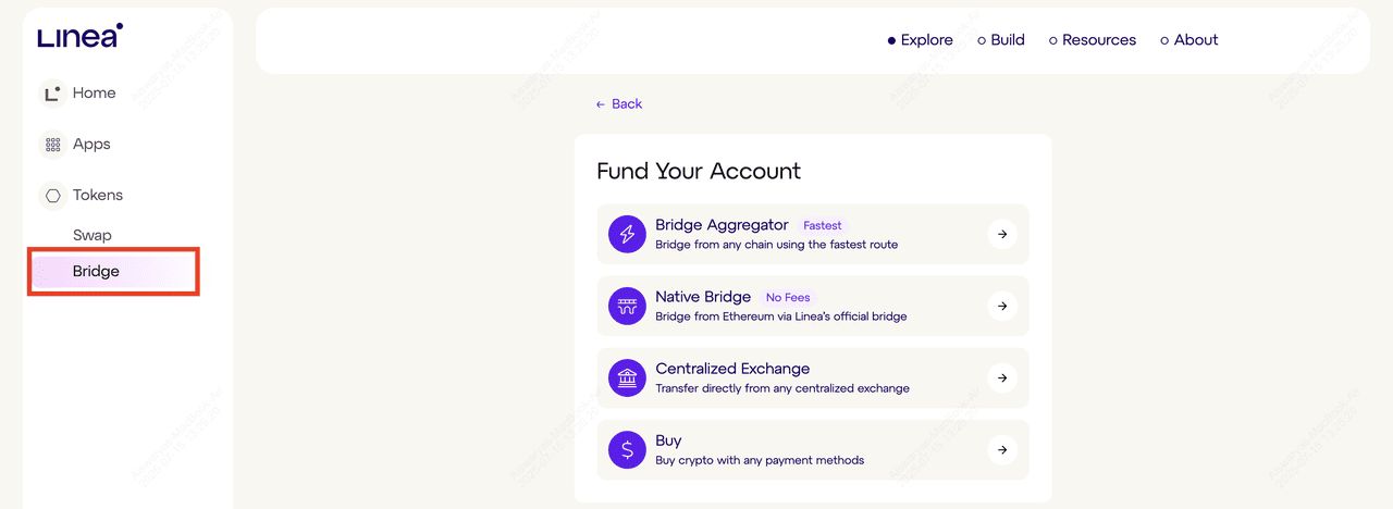 什么是Linea Ethereum Layer-2？LINEA 代币、空投指南