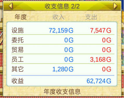 金字塔王国物语debug版