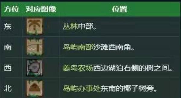 星露谷物语乙女美化版