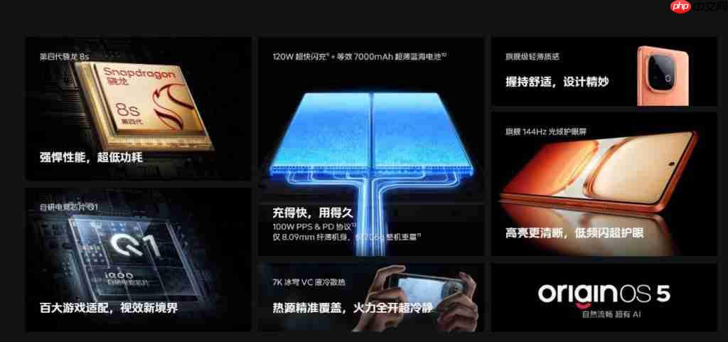 iQOO Z10 Turbo Pro 获 UFCS 认证，44W 融合快充兼容更多第三方充电器 