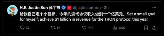 tokenterminal预测与追踪