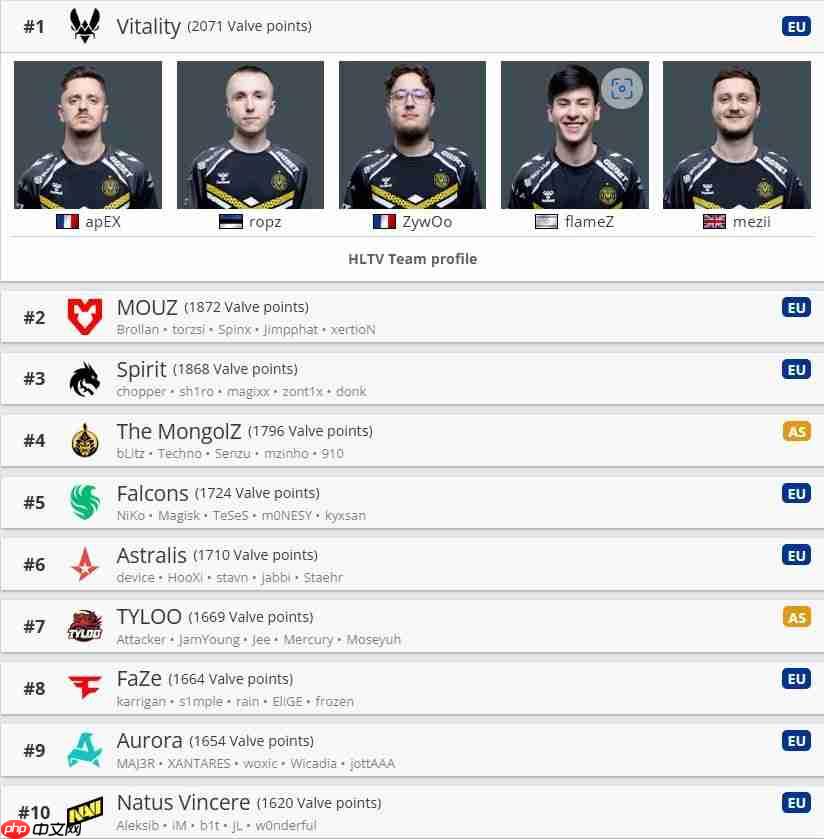 TLYOO NB！ F1车手周冠宇发文祝贺天禄夺冠