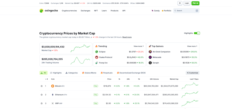 虚拟币实时行情网站推荐 比特币价格波动提示工具必备 - 菜鸟下载