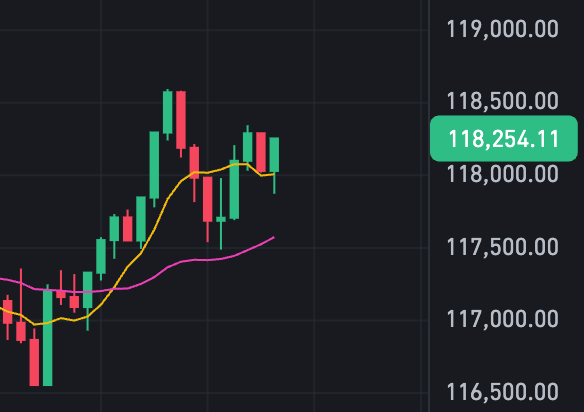 比特币行情APP 比特币美元实时行情k线 - 菜鸟下载