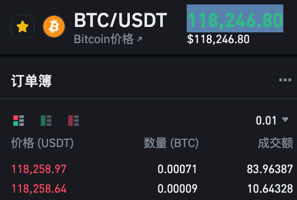 比特币BTC交易的风险：如何在交易所保持安全 - 菜鸟下载