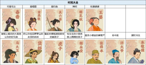 桃源深处有人家港澳服