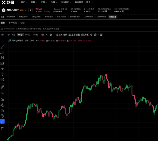 区块链十大投资机会:探索高潜力项目的市场前景(最新报告) - 菜鸟下载