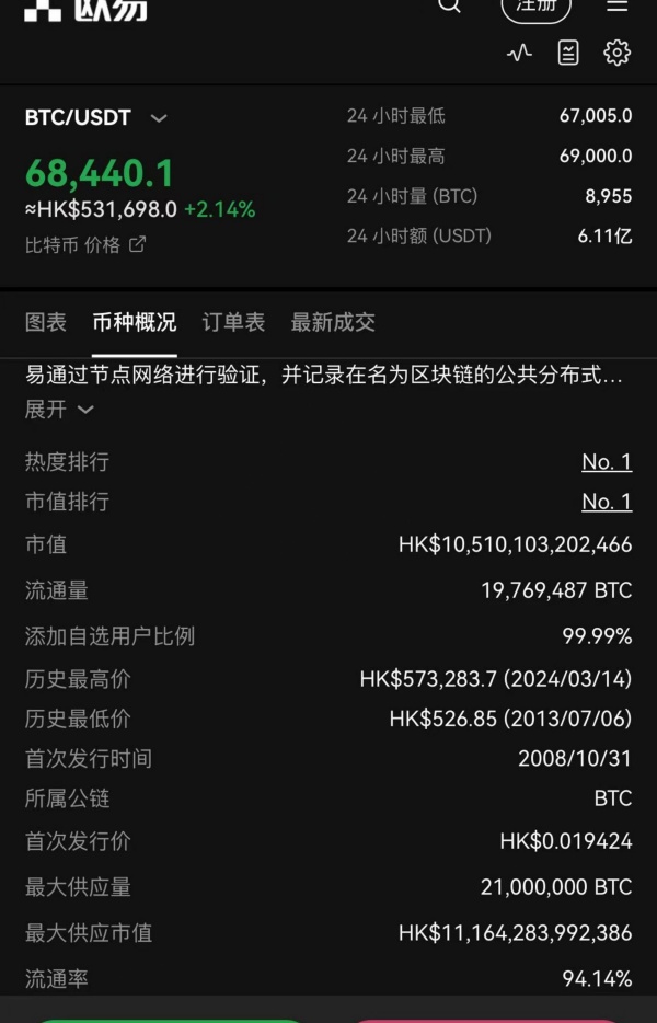 香港数字资产交易平台