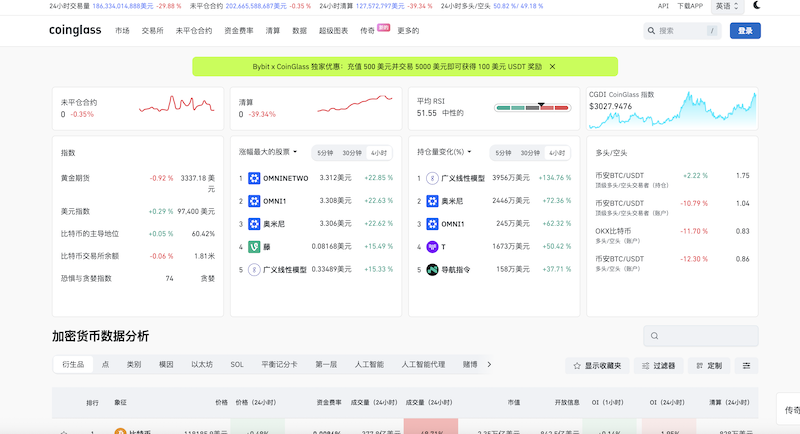 提供币圈K线图与指标分析的专业网站推荐 - 菜鸟下载