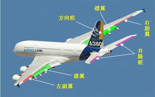 X飞机飞行模拟器