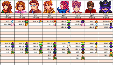 星露谷物语官方正版