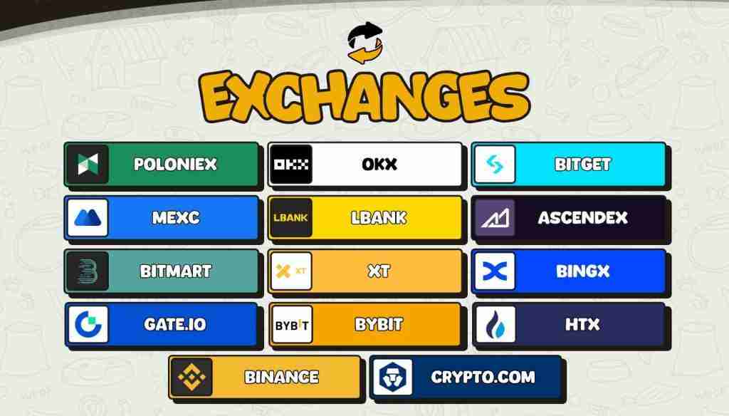 Neiro Ethereum(NEIRO)币是什么?NEIRO会成为下一个狗狗币吗?