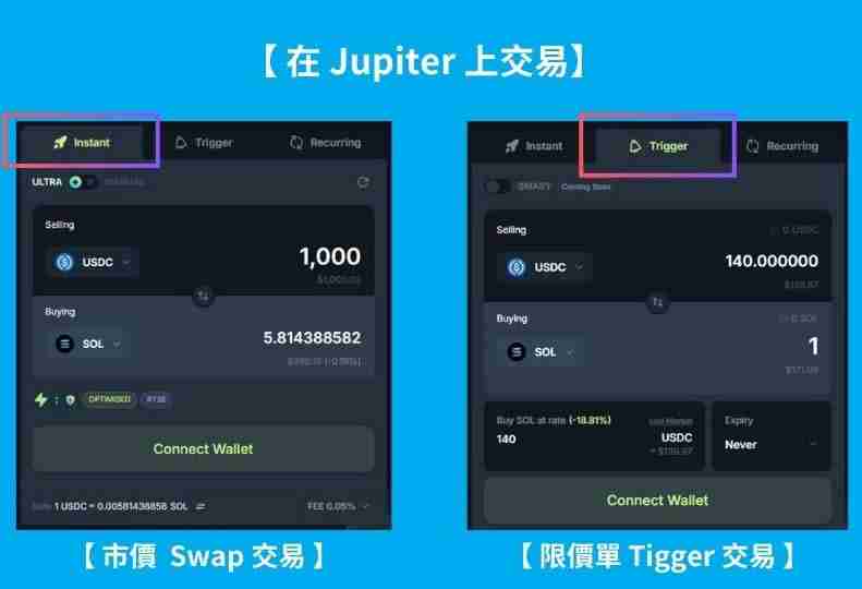 Jupiter平台是什么？跟Solana是什么关系？一篇文章带你全解析