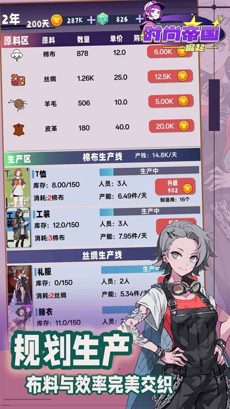 时尚帝国：崛起