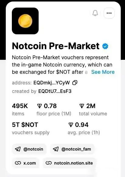 Notcoin NFT流通