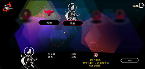 地牢小队全人物