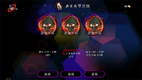 地牢小队全人物