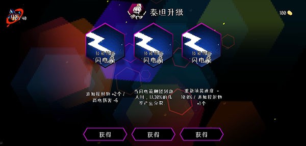 地牢小队全人物