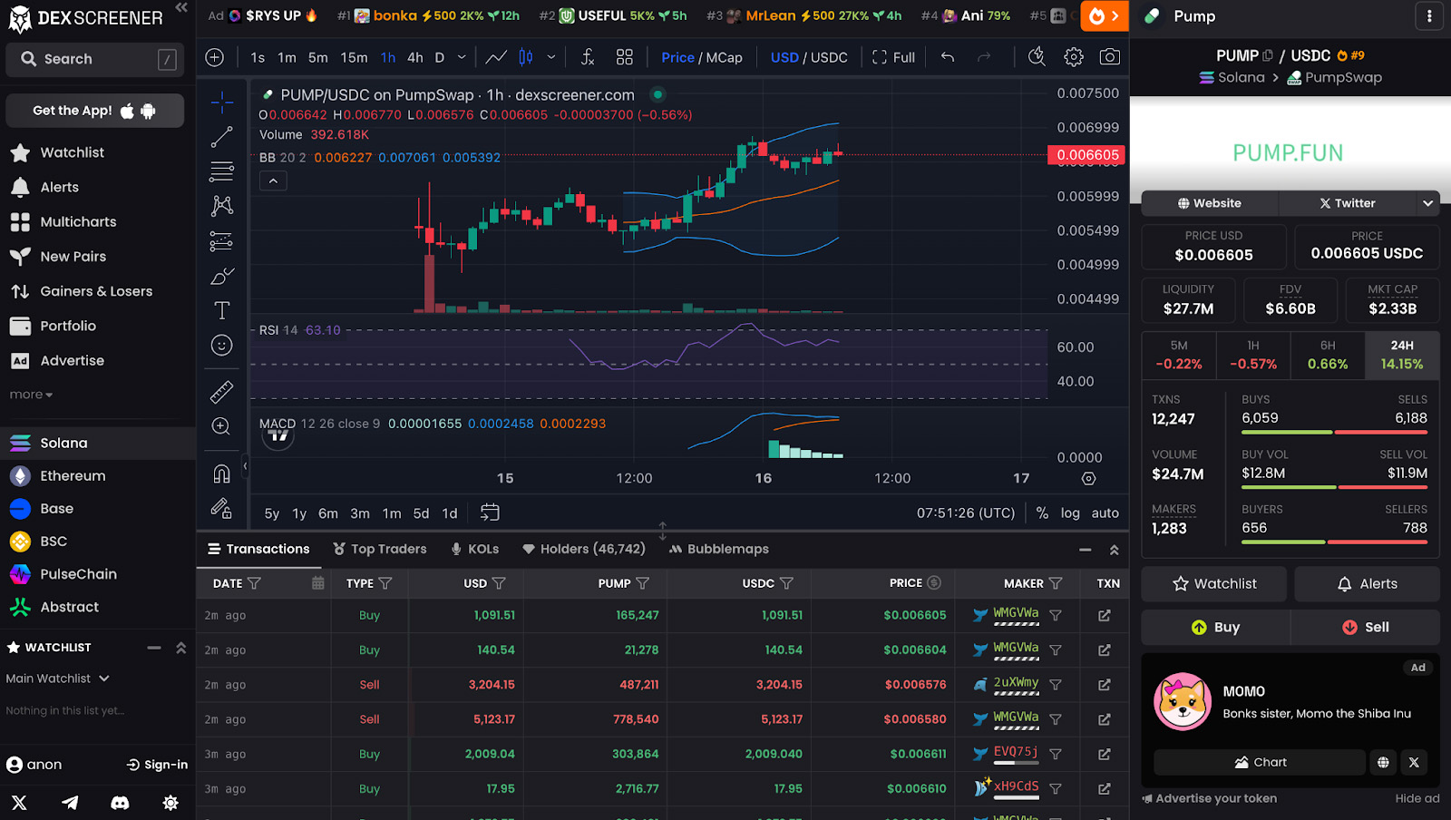 Pump.fun（PUMP币）是什么？值得投资吗？PUMP币未来价格预测