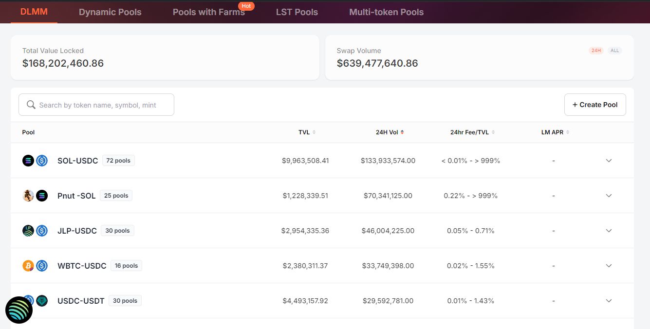 Meteora(MET币)是什么？前景怎么样？MET代币经济、融资背景、功能介绍