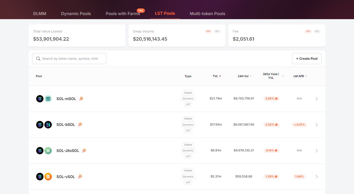 Meteora(MET币)是什么？前景怎么样？MET代币经济、融资背景、功能介绍