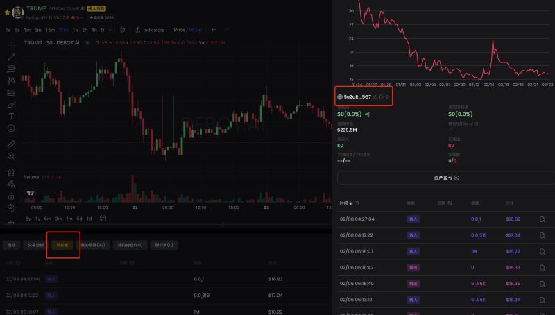 Meteora(MET币)是什么？前景怎么样？MET代币经济、融资背景、功能介绍