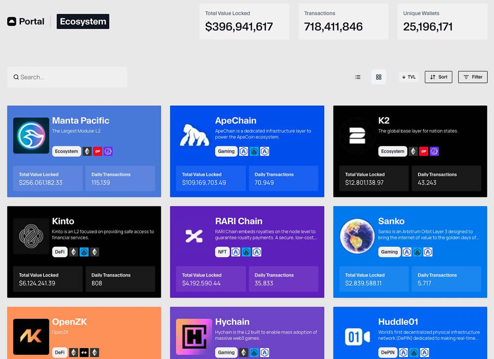 Caldera(ERA)币是什么？币安HODLer空投项目ERA代币全面介绍