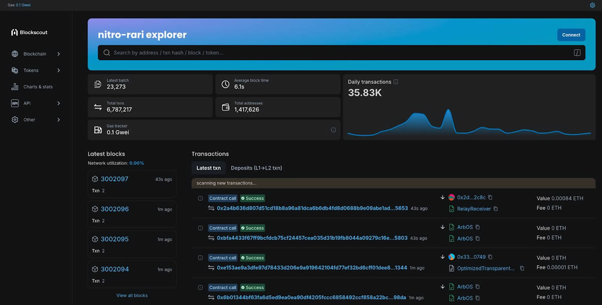 Caldera(ERA)币是什么？币安HODLer空投项目ERA代币全面介绍